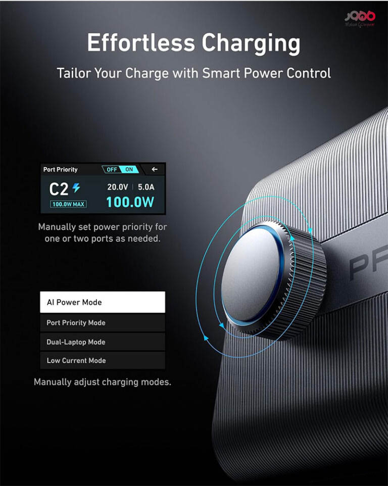 شارژر رومیزی Anker Prime 250W GaN مدل A2345