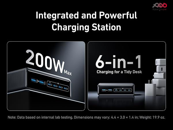 شارژر Anker Prime 200W با 6 پورت