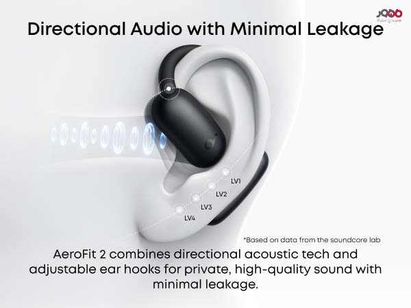 هندزفری بلوتوثی انکر Soundcore AeroFit 2 A3874