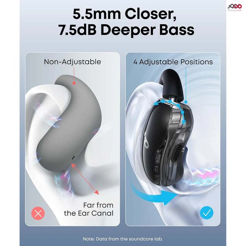 هدفون بی سیم انکر Soundcore V40i A3878