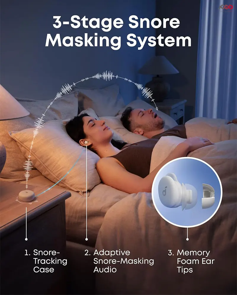هدفون بی سیم انکر مدل Soundcore Sleep A30