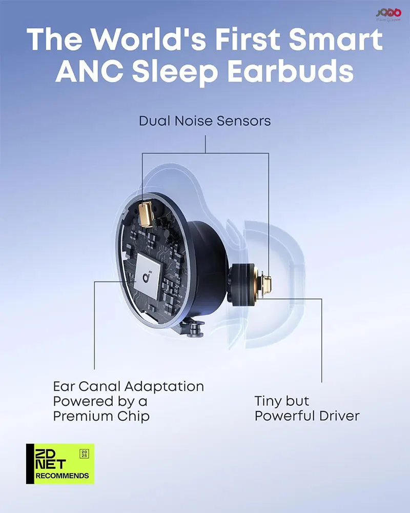 هدفون بی سیم انکر مدل Soundcore Sleep A30